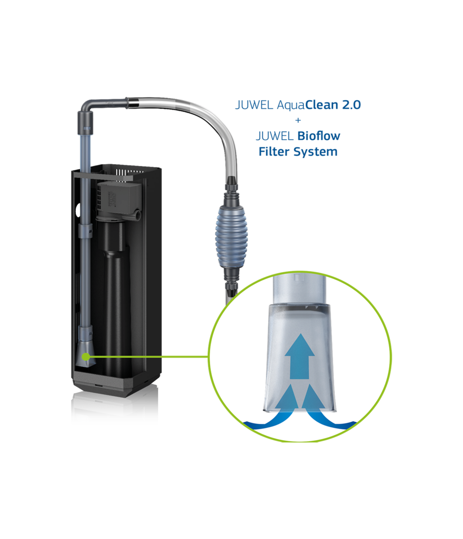 AquaClean 2.0 JUWEL Aquarium