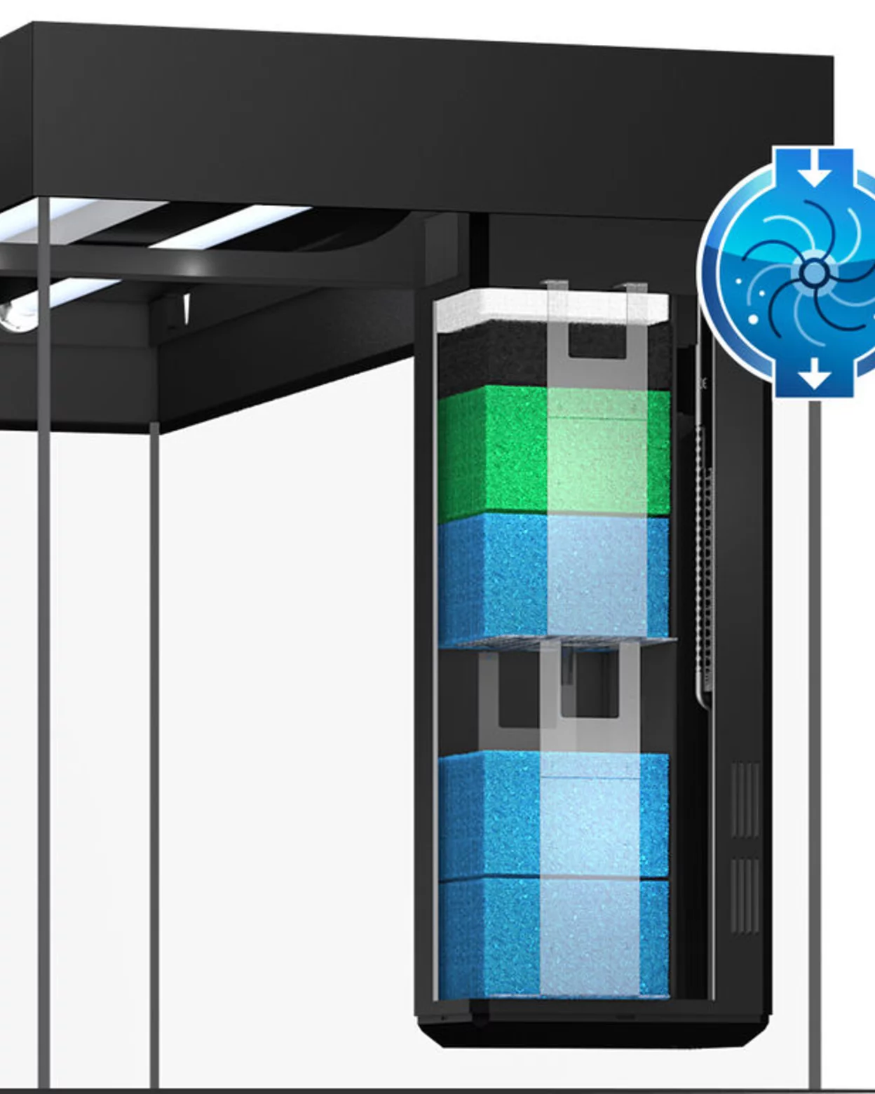 Juwel Filter System Bioflow