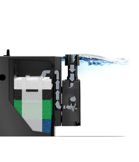 EccoSkim JUWEL Aquarium