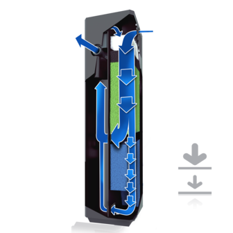 Juwel aquarium filter best sale setup