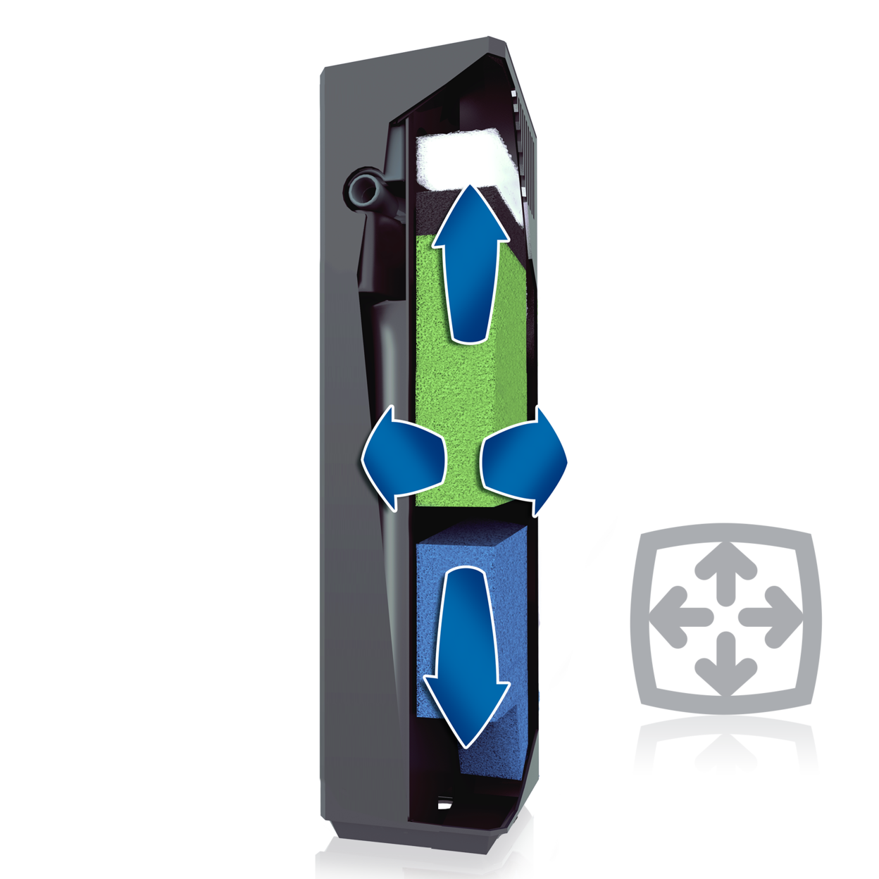 Bioflow Super | JUWEL Aquarium