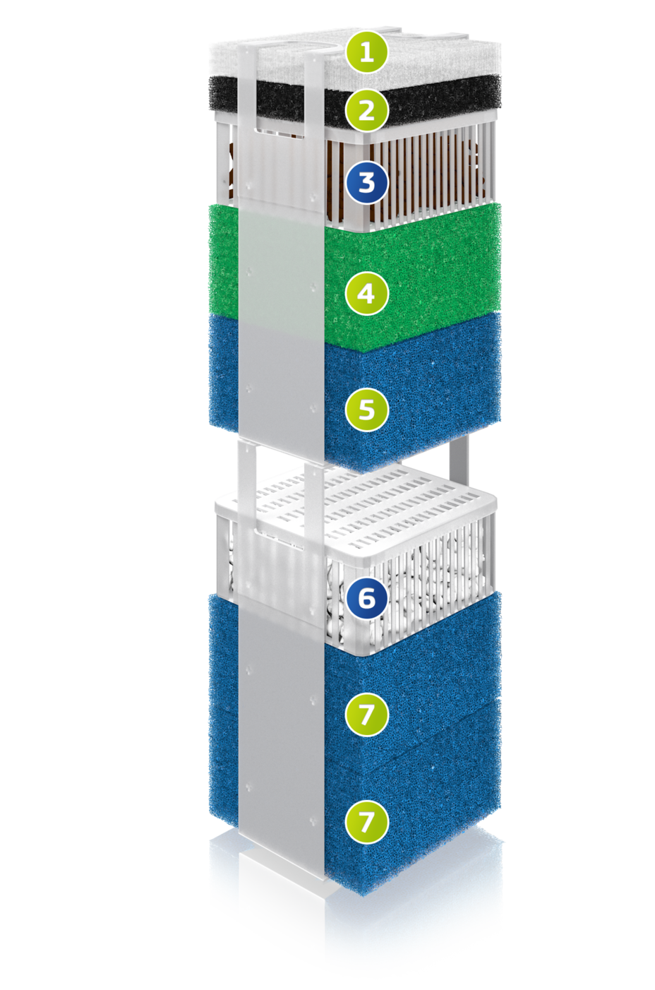 Bioflow JUWEL Aquarium